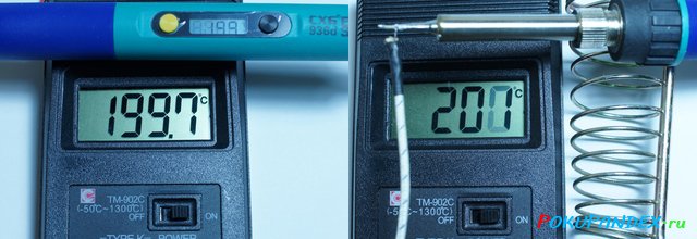 Откалиброванный паяльник CXG 936d. Температура на паяльнике и термометре совпадают.