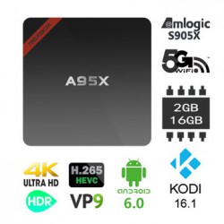 NEXBOX A95X - TV BOX с обучаемым пультом, Android 6, 2/16Гб, Root, поддержкой 4K и Kodi
