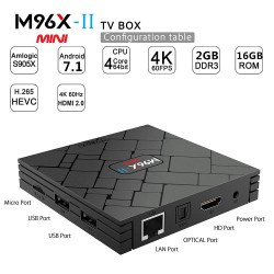 M96X-II mini - обзор бюджетной приставки на Amlogic S905W 2+16GB