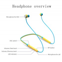 Bluetooth наушники Bluedio TN с функцией шумоподавления